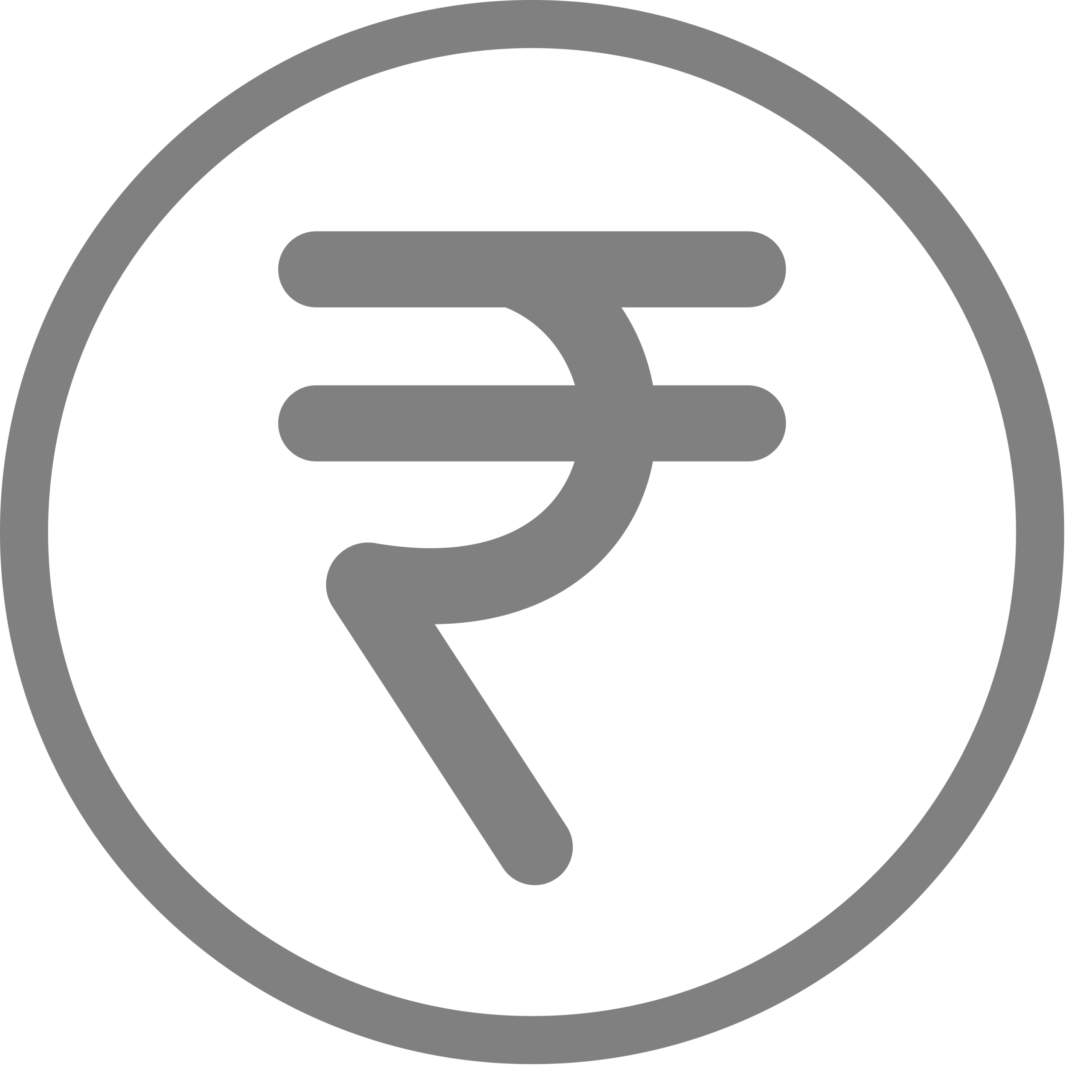 Value For Money